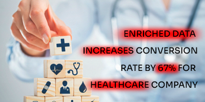 Enriched Data Increases Conversion Rate by 67% for Healthcare Company | Data Marketers Group