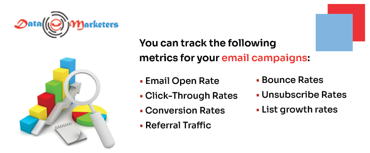 Track Result | Data Marketers Group