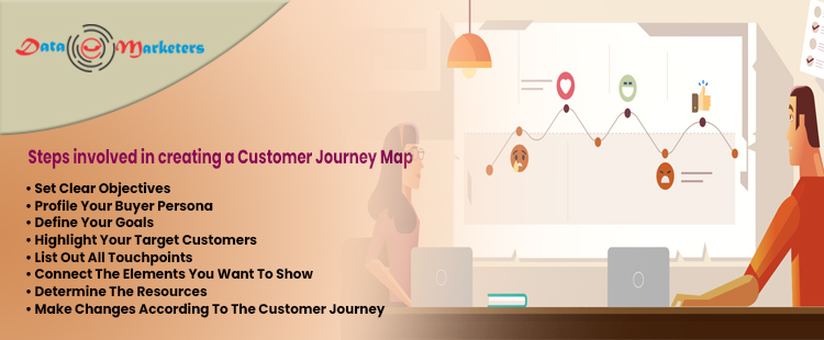 Steps Involved In Creating A Customer Journey Map | Data Marketers Group