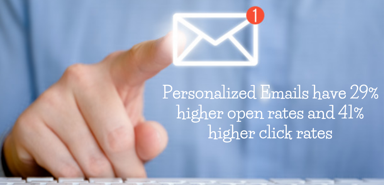 Personalized-Emails | Data Marketers Group